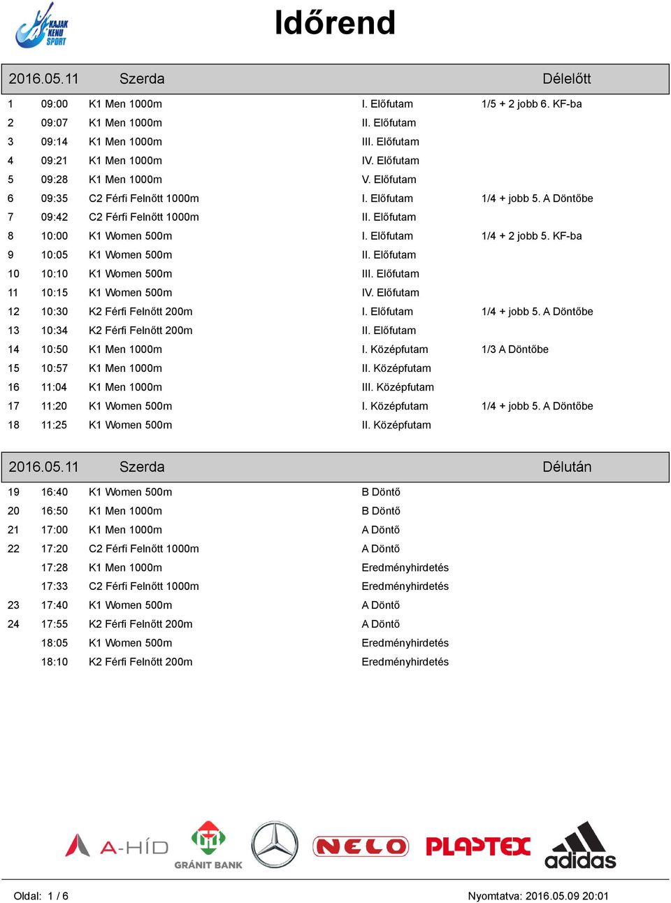 Előfutam 10 10:10 K1 Women 500m III. Előfutam 11 10:15 K1 Women 500m IV. Előfutam 12 10:30 K2 Férfi Felnőtt I. Előfutam 1/4 + jobb 5. A Döntőbe 13 10:34 K2 Férfi Felnőtt II.