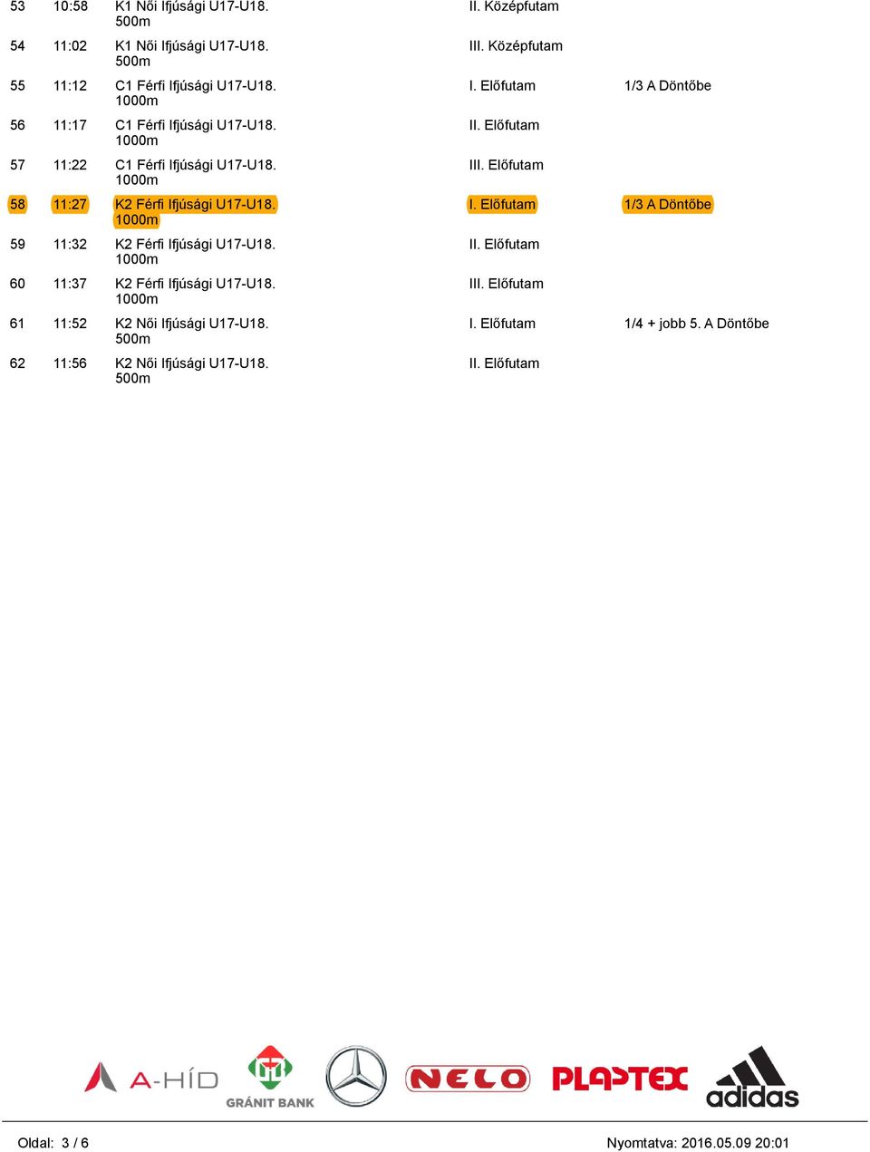 60 11:37 K2 Férfi Ifjúsági U17-U18. 61 11:52 K2 Női Ifjúsági U17-U18. 500m 62 11:56 K2 Női Ifjúsági U17-U18. 500m II. Középfutam III.