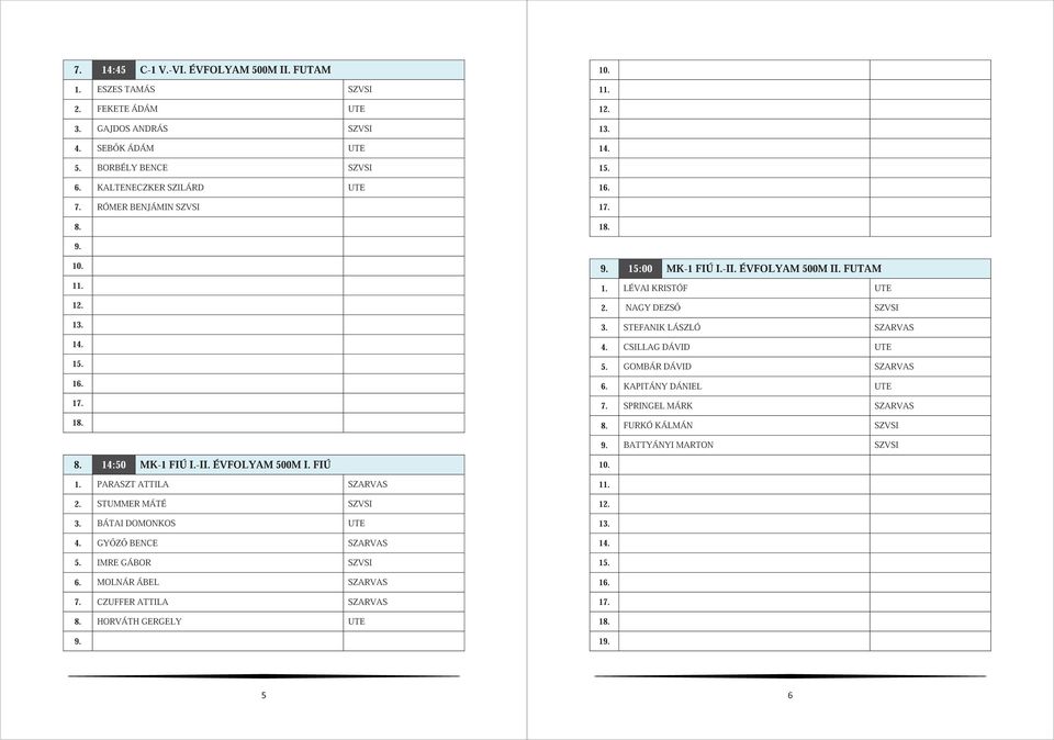 GYZ BENCE SZARVAS 5. IMRE GÁBOR SZVSI 6. MOLNÁR ÁBEL SZARVAS CZUFFER ATTILA SZARVAS HORVÁTH GERGELY UTE 15:00 MK-1 FIÚ I.-II. ÉVFOLYAM 500M II. FUTAM 1.