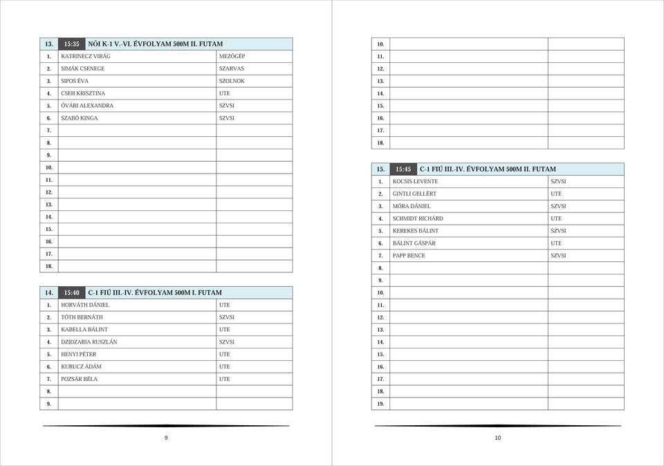 KABELLA BÁLINT UTE 4. DZIDZARIA RUSZLÁN SZVSI 5. HENYI PÉTER UTE 6. KURUCZ ÁDÁM UTE POZSÁR BÉLA UTE 15:45 C-1 FIÚ III.-IV. ÉVFOLYAM 500M II.