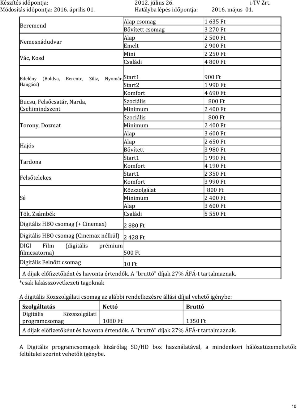 Komfort 3 990 Ft Közszolgálat Sé mum 2 400 Ft 3 600 Ft Tök, Zsámbék Családi 5 550 Ft Digitális HBO csomag (+ Cinemax) 2 880 Ft Digitális HBO csomag (Cinemax nélkül) 2 428 Ft DIGI Film (digitális