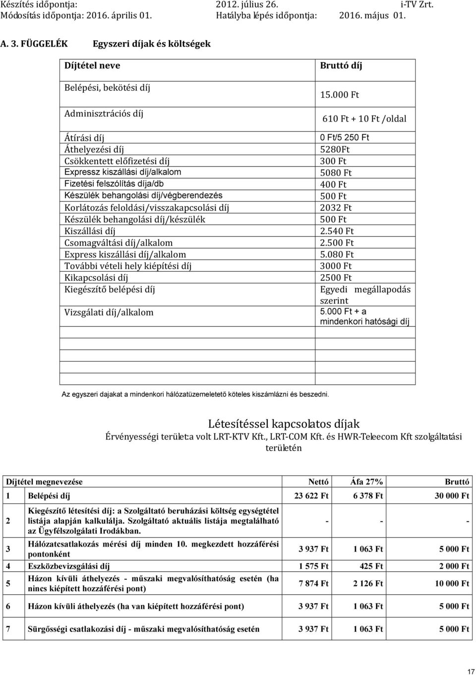 díj/alkalom További vételi hely kiépítési díj Kikapcsolási díj Kiegészítő belépési díj Vizsgálati díj/alkalom Bruttó díj 15.