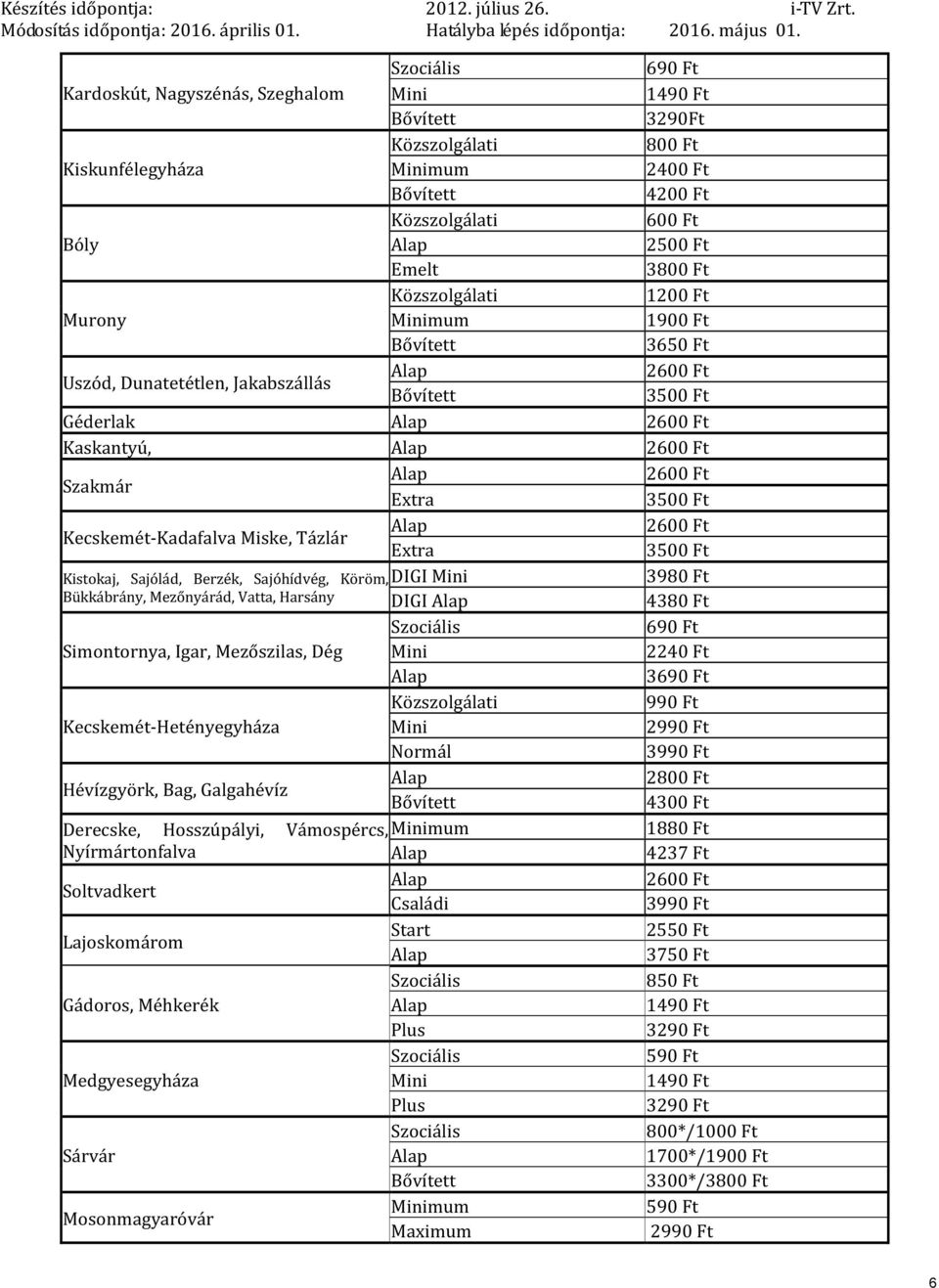 Bükkábrány, Mezőnyárád, Vatta, Harsány DIGI 4380 Ft 690 Ft Simontornya, Igar, Mezőszilas, Dég 2240 Ft 3690 Ft 990 Ft Kecskemét-Hetényegyháza 2990 Ft Normál 3990 Ft Hévízgyörk, Bag, Galgahévíz 2 4300