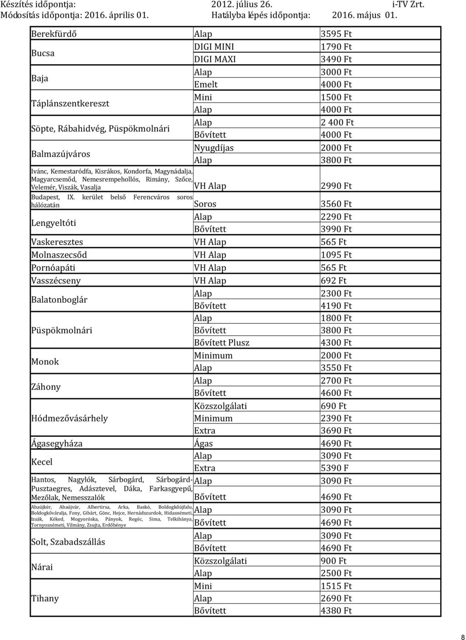 kerület belső Ferencváros soros hálózatán Soros 3560 Ft Lengyeltóti 2290 Ft 3990 Ft Vaskeresztes VH 565 Ft Molnaszecsőd VH 1095 Ft Pornóapáti VH 565 Ft Vasszécseny VH 692 Ft Balatonboglár 2300 Ft