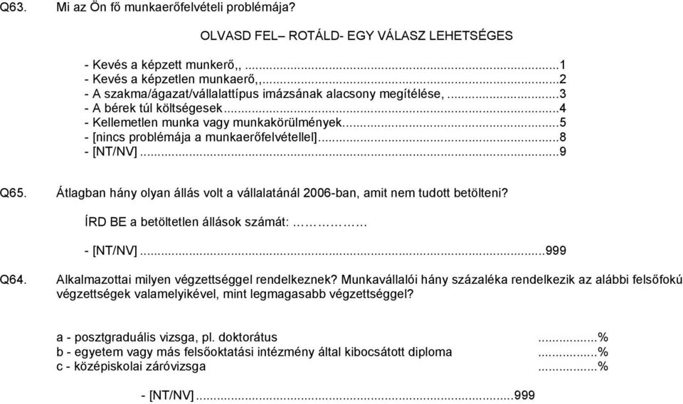 Átlagban hány olyan állás volt a vállalatánál 2006-ban, amit nem tudott betölteni? ÍRD BE a betöltetlen állások számát: Q64. Alkalmazottai milyen végzettséggel rendelkeznek?