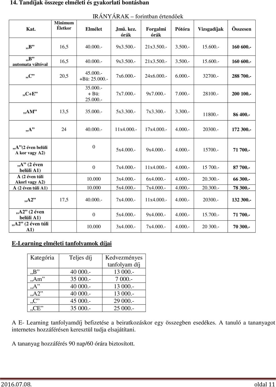000.- 32700.- 288 700.- 7x7.000.- 9x7.000.- 7.000.- 28100.- 200 100.- AM 13,5 35.000.- 5x3.300.- 7x3.300.- 3.300.- 11800.- 86 400.- A 24 40.000.- 11x4.000.- 17x4.000.- 4.000.- 20300.- 172 300.