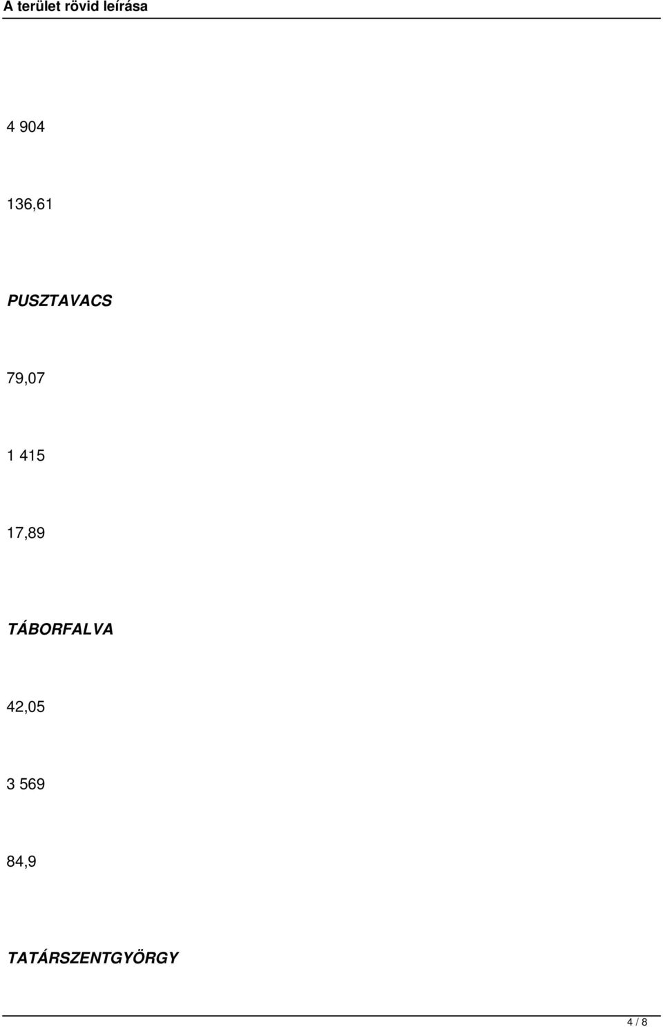 17,89 TÁBORFALVA 42,05