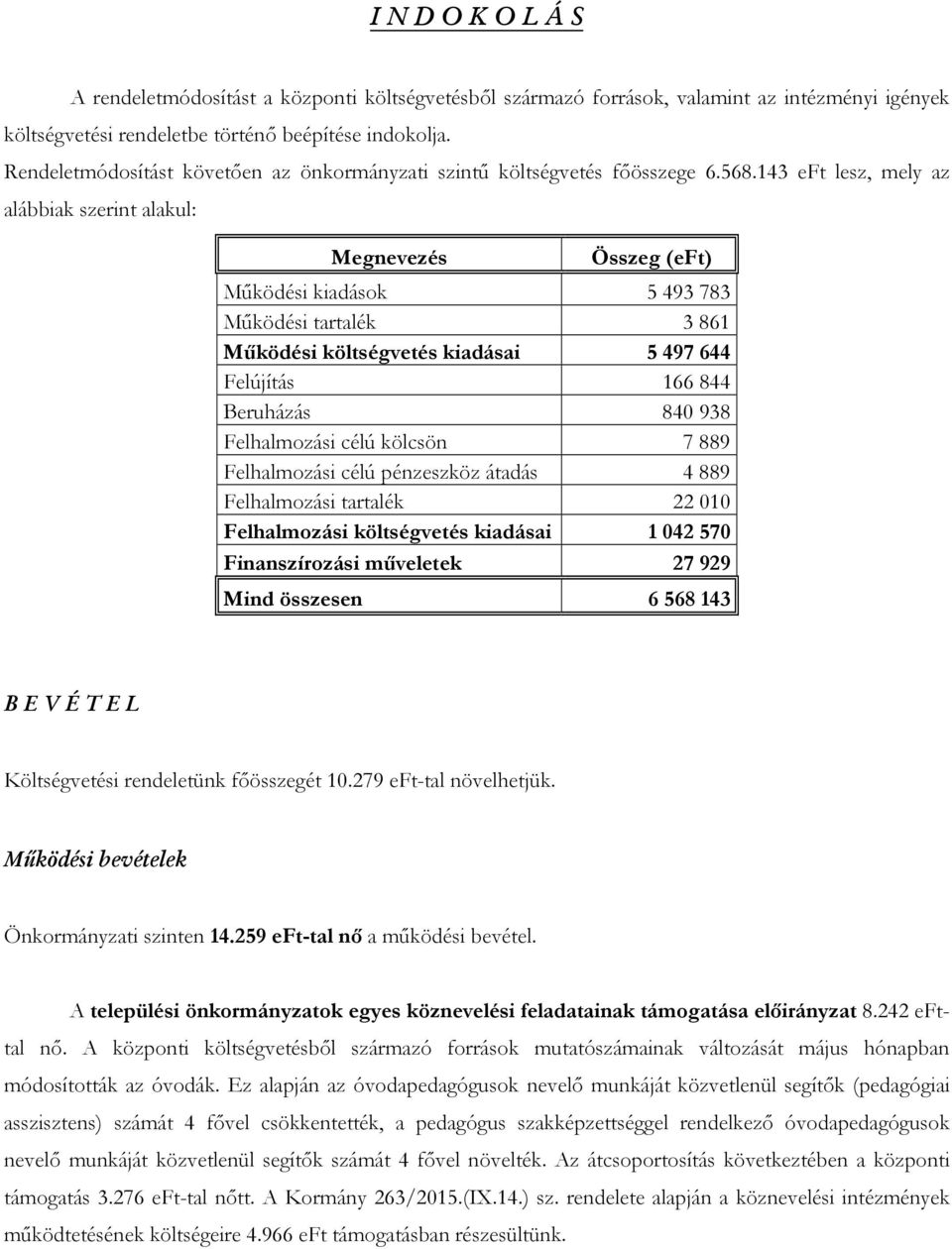 143 eft lesz, mely az alábbiak szerint alakul: Megnevezés Összeg (eft) Működési kiadások 5 493 783 Működési tartalék 3 861 Működési költségvetés kiadásai 5 497 644 Felújítás 166 844 Beruházás 840 938