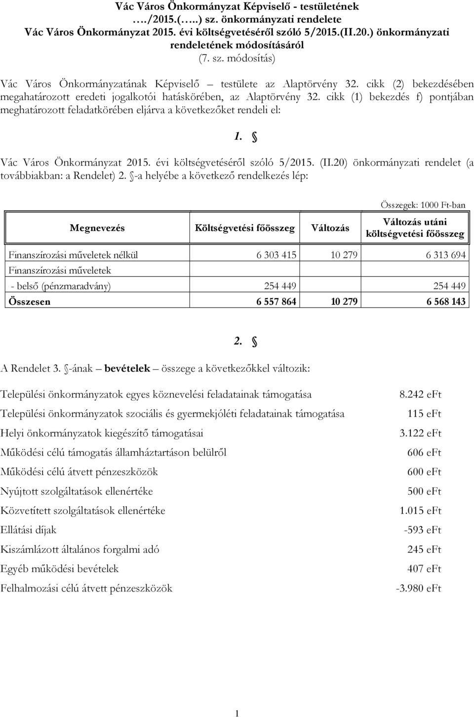 cikk (1) bekezdés f) pontjában meghatározott feladatkörében eljárva a következőket rendeli el: 1. Vác Város Önkormányzat 2015. évi költségvetéséről szóló 5/2015. (II.