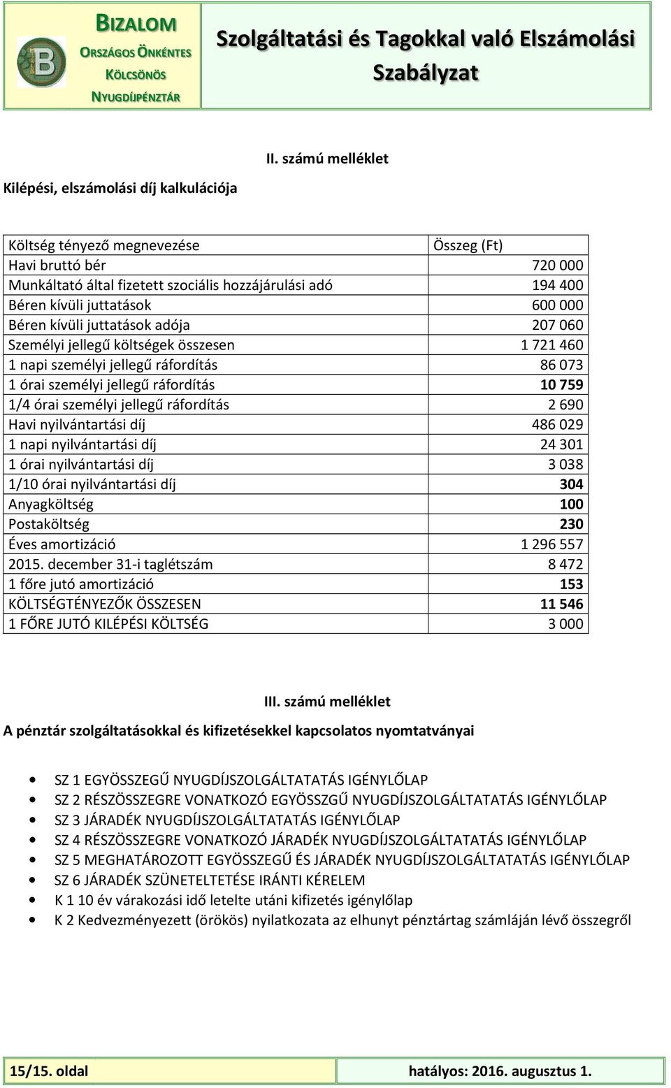 jellegű ráfordítás 2690 Havi nyilvántartási díj 486029 1 napi nyilvántartási díj 24301 1 órai nyilvántartási díj 3038 1/10 órai nyilvántartási díj 304 Anyagköltség 100 Postaköltség 230 Éves