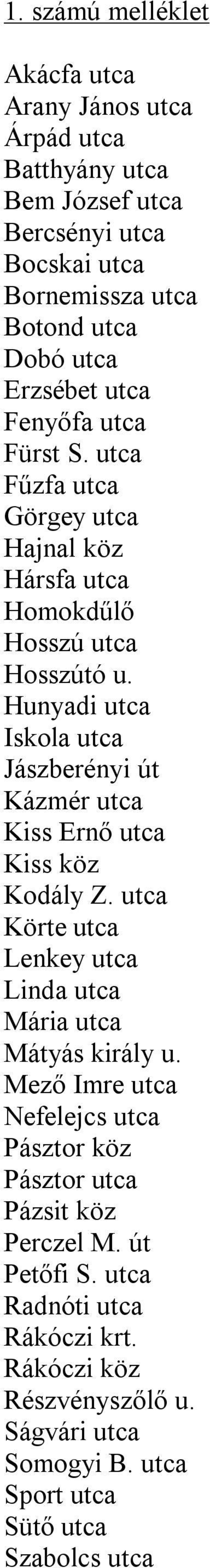 Hunyadi utca Iskola utca Jászberényi út Kázmér utca Kiss Ernő utca Kiss köz Kodály Z. utca Körte utca Lenkey utca Linda utca Mária utca Mátyás király u.