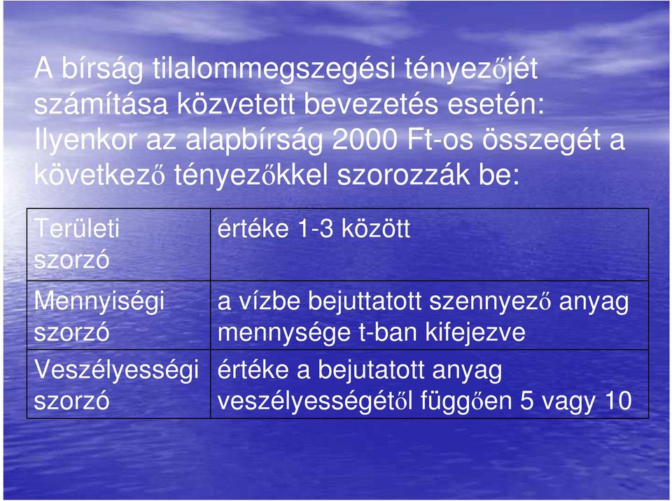 Mennyiségi szorzó Veszélyességi szorzó értéke 1-3 között a vízbe bejuttatott szennyez