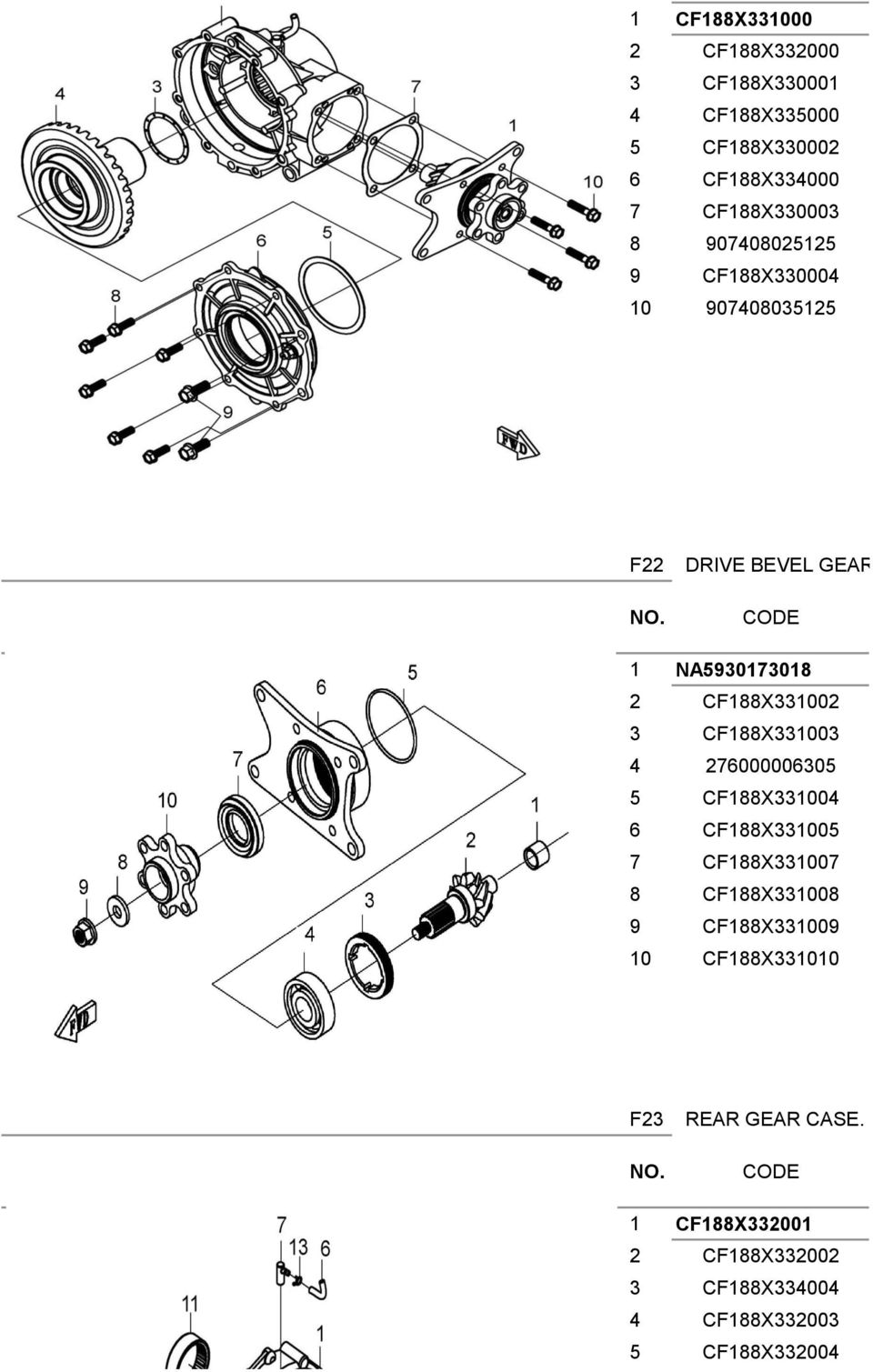 CF188X331003 4 276000006305 5 CF188X331004 6 CF188X331005 7 CF188X331007 8 CF188X331008 9 CF188X331009 10