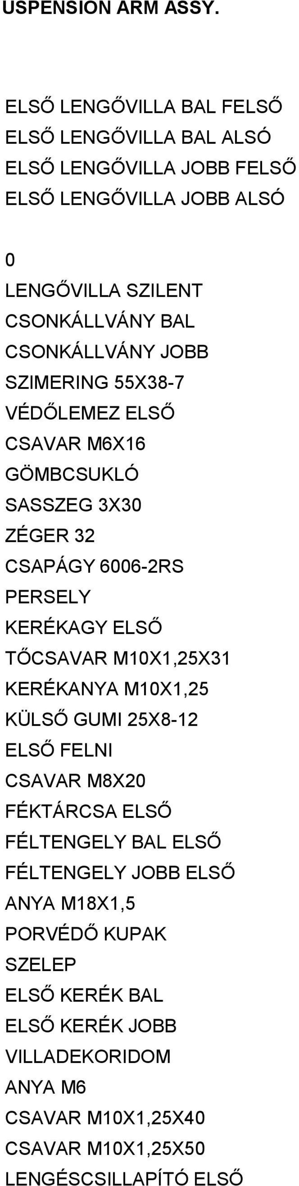 CSONKÁLLVÁNY JOBB SZIMERING 55X38-7 VÉDŐLEMEZ ELSŐ CSAVAR M6X16 GÖMBCSUKLÓ SASSZEG 3X30 ZÉGER 32 CSAPÁGY 6006-2RS PERSELY KERÉKAGY ELSŐ TŐCSAVAR