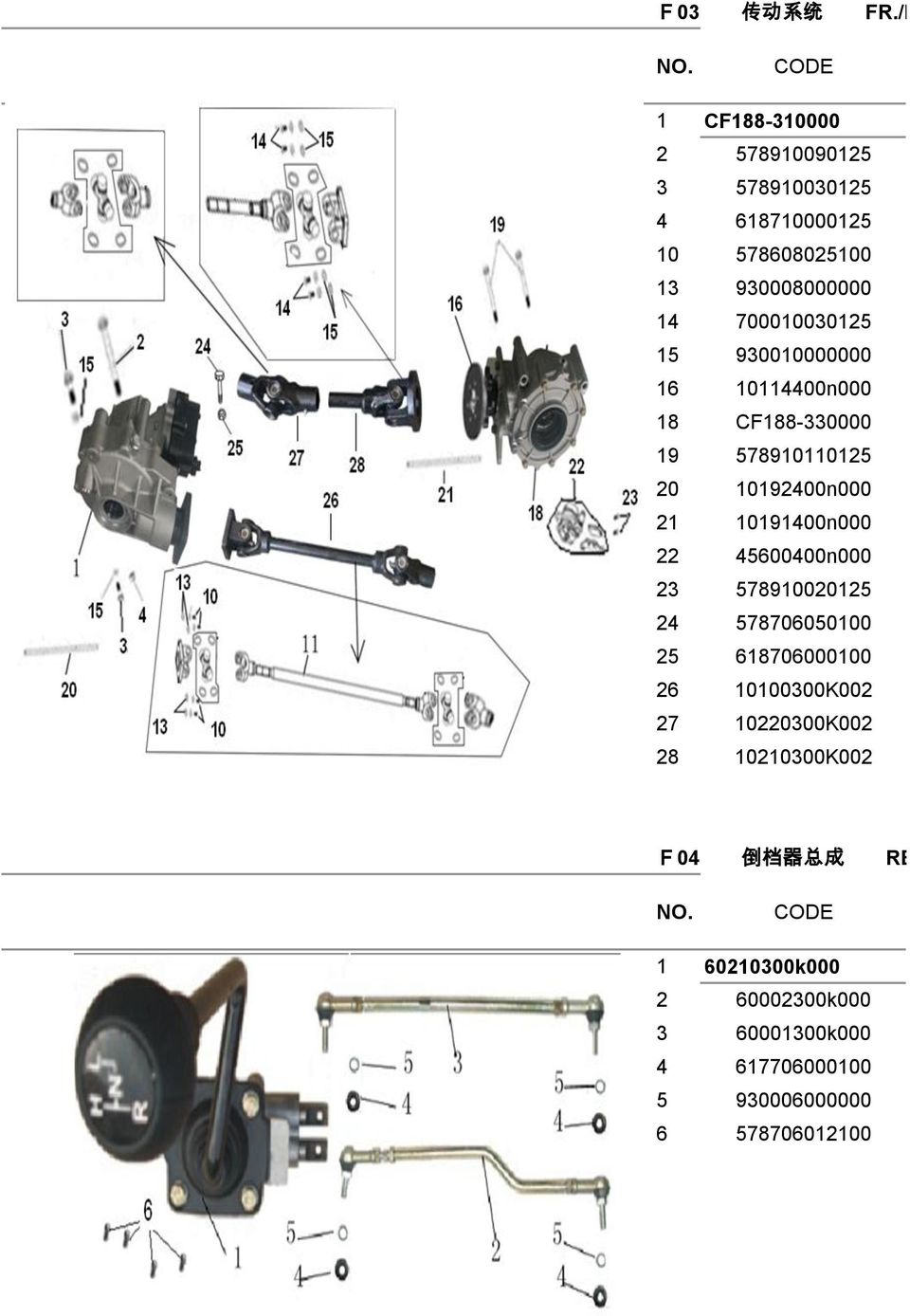 F01 操 纵 CONTROL ASSY NO. CODE - PDF Ingyenes letöltés