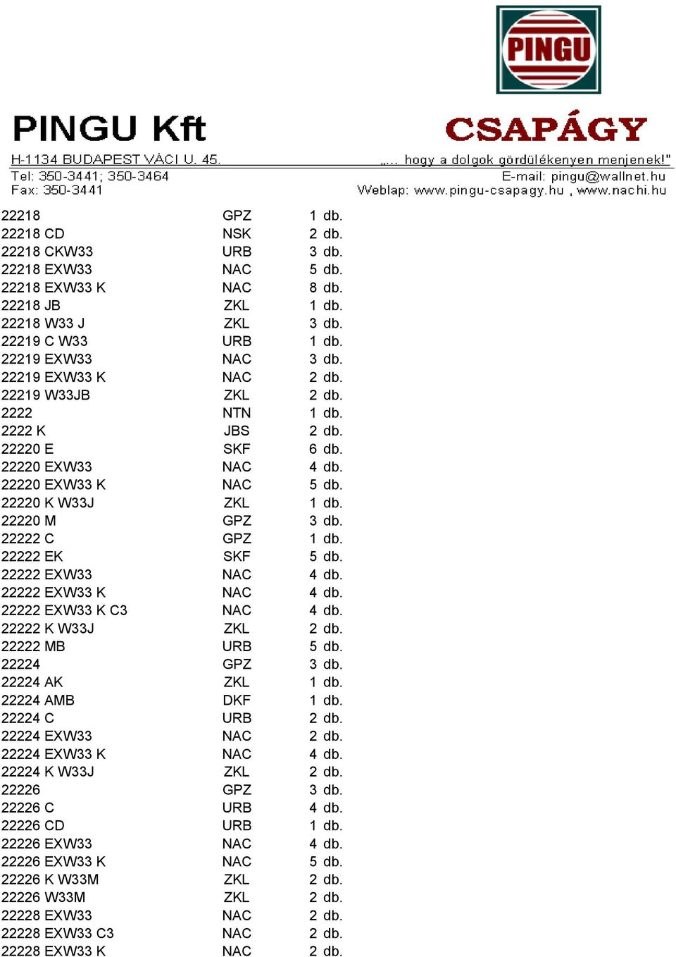 22222 C GPZ 22222 EK SKF 22222 EXW33 NAC 22222 EXW33 K NAC 22222 EXW33 K C3 NAC 22222 K W33J ZKL 22222 MB URB 22224 GPZ 3 db.