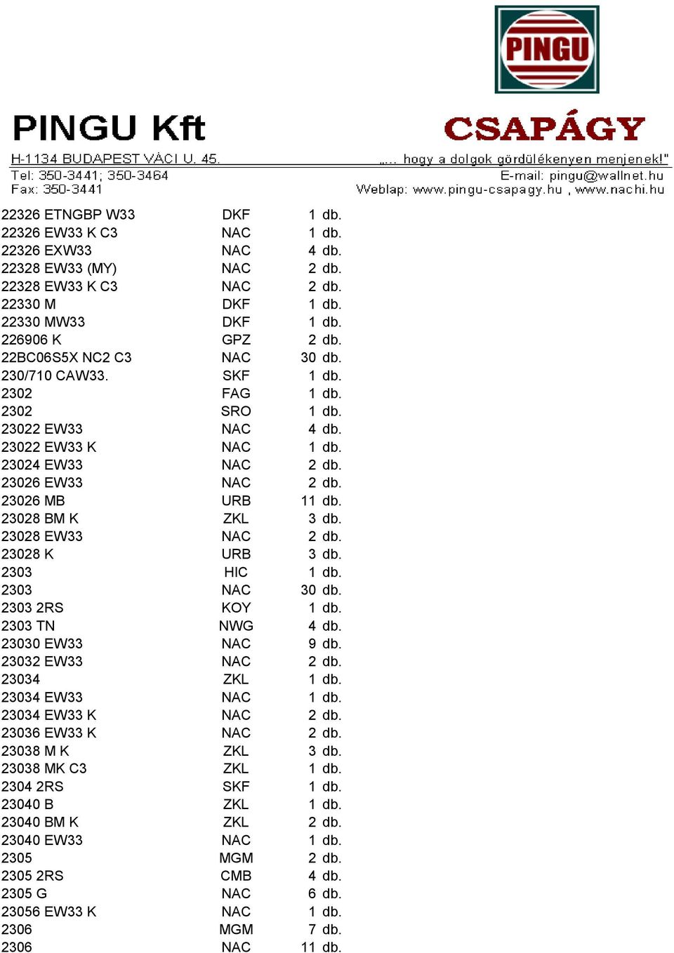 23028 EW33 NAC 23028 K URB 3 db. 2303 HIC 2303 NAC 30 db. 2303 2RS KOY 2303 TN NWG 23030 EW33 NAC 9 db.