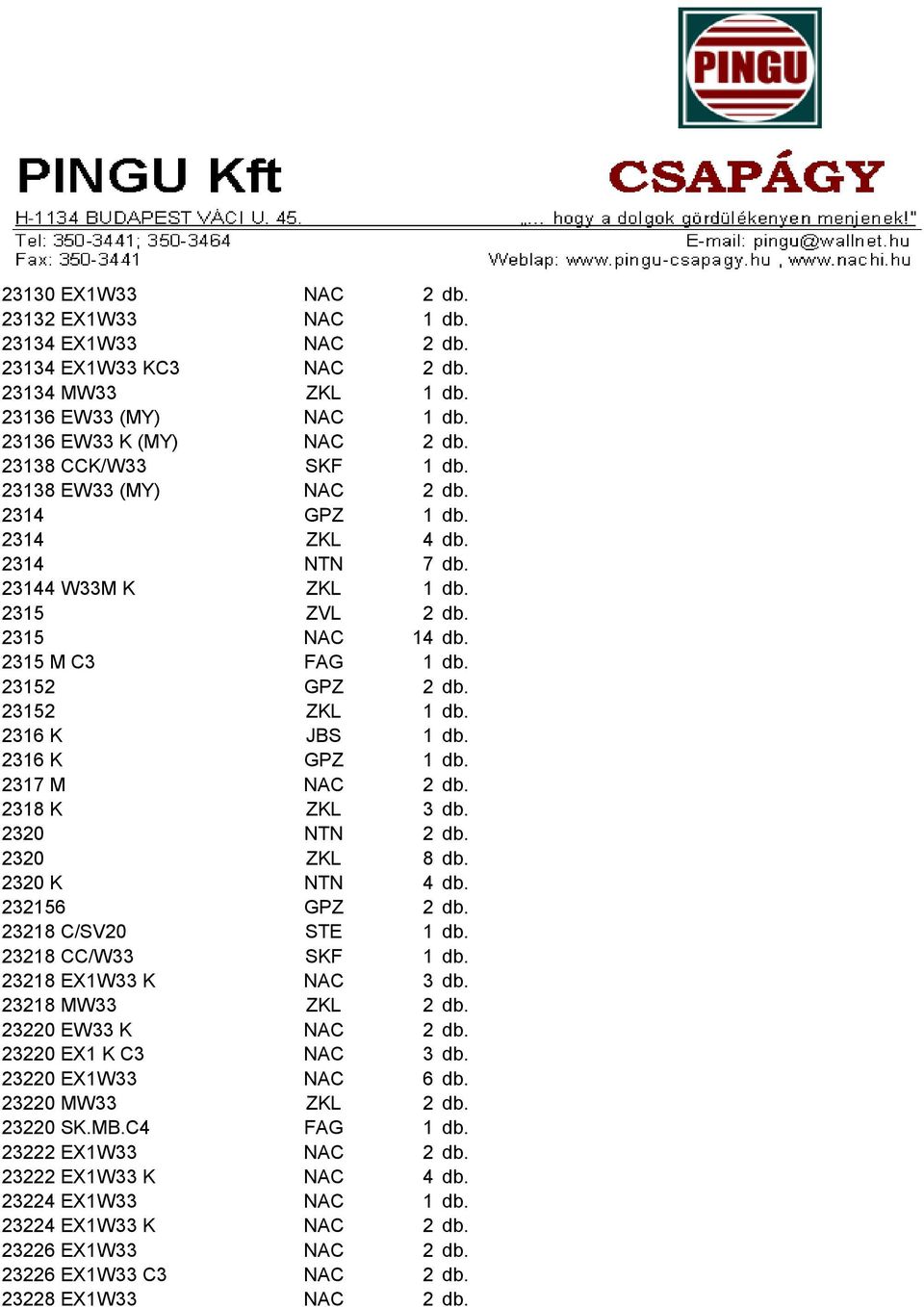 2320 NTN 2320 ZKL 8 db. 2320 K NTN 232156 GPZ 23218 C/SV20 STE 23218 CC/W33 SKF 23218 EX1W33 K NAC 3 db. 23218 MW33 ZKL 23220 EW33 K NAC 23220 EX1 K C3 NAC 3 db.