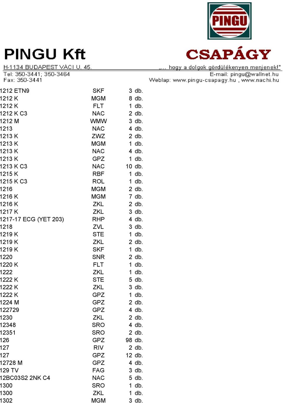 1216 K ZKL 1217 K ZKL 3 db. 1217-17 ECG (YET 203) RHP 1218 ZVL 3 db.