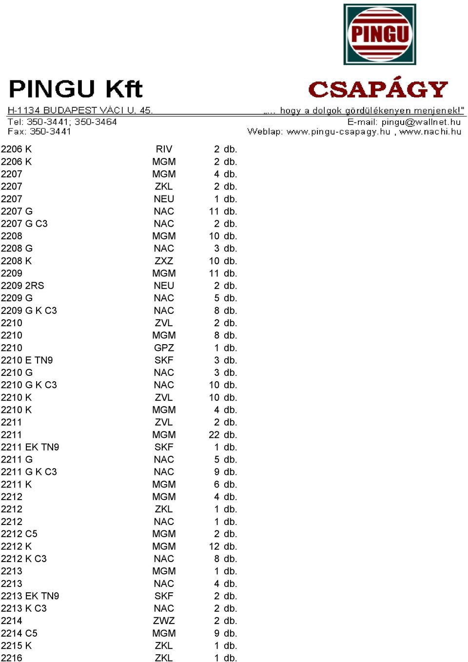 2210 G NAC 3 db. 2210 G K C3 NAC 2210 K ZVL 2210 K MGM 2211 ZVL 2211 MGM 2 2211 EK TN9 SKF 2211 G NAC 2211 G K C3 NAC 9 db.