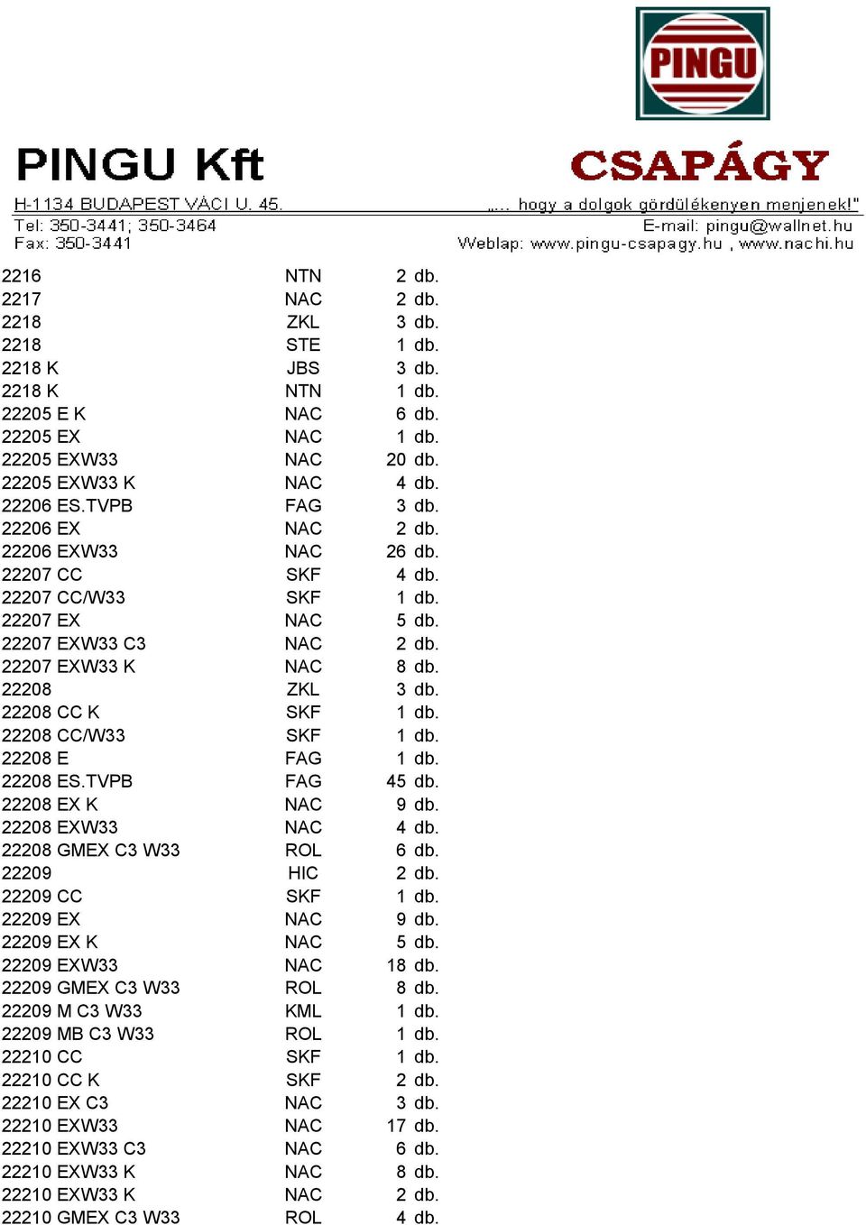 22208 CC K SKF 22208 CC/W33 SKF 22208 E FAG 22208 ES.TVPB FAG 4 22208 EX K NAC 9 db. 22208 EXW33 NAC 22208 GMEX C3 W33 ROL 6 db. 22209 HIC 22209 CC SKF 22209 EX NAC 9 db.