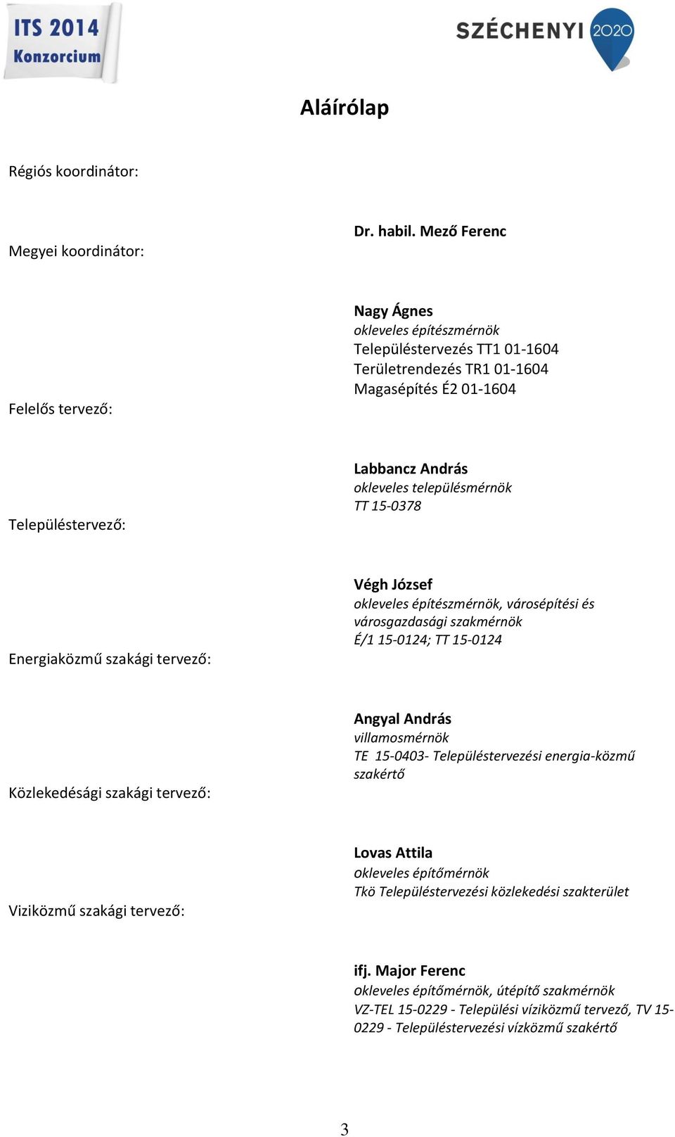 településmérnök TT 15-0378 Energiaközmű szakági tervező: Végh József okleveles építészmérnök, városépítési és városgazdasági szakmérnök É/1 15-0124; TT 15-0124 Közlekedésági szakági tervező: Angyal