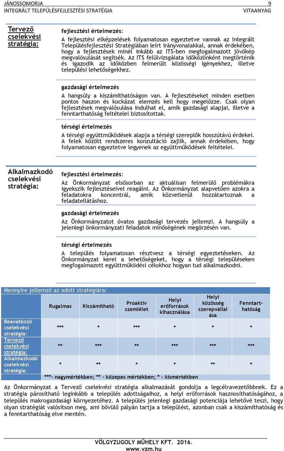 Az ITS felülvizsgálata időközönként megtörténik és igazodik az időközben felmerült közösségi igényekhez, illetve települési lehetőségekhez. gazdasági értelmezés A hangsúly a kiszámíthatóságon van.