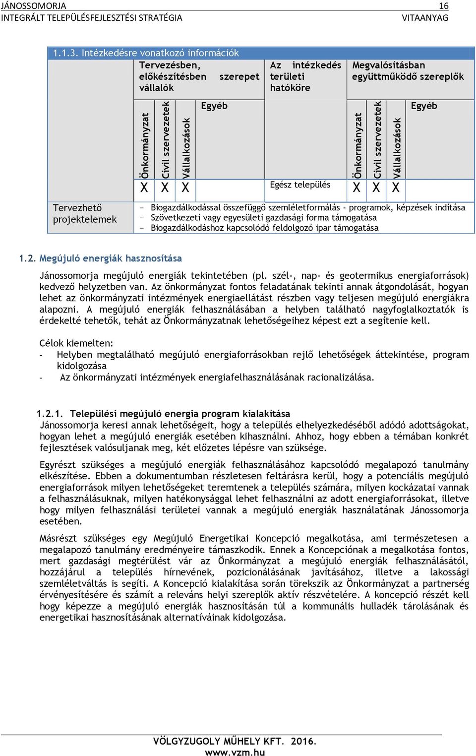 Egész település X X X - Biogazdálkodással összefüggő szemléletformálás - programok, képzések indítása - Szövetkezeti vagy egyesületi gazdasági forma támogatása - Biogazdálkodáshoz kapcsolódó