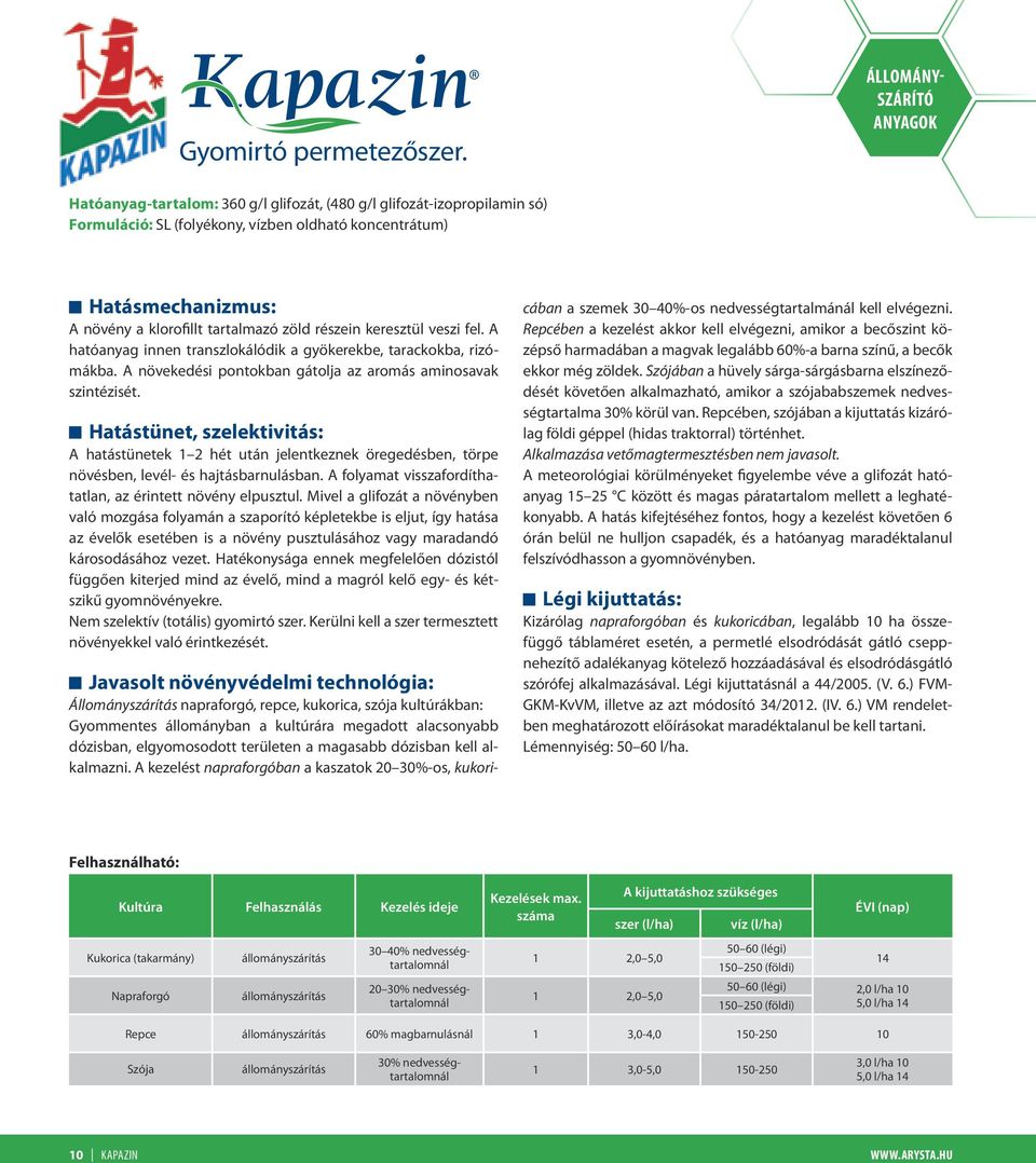 tartalmazó zöld részein keresztül veszi fel. A hatóanyag innen transzlokálódik a gyökerekbe, tarackokba, rizómákba. A növekedési pontokban gátolja az aromás aminosavak szintézisét.