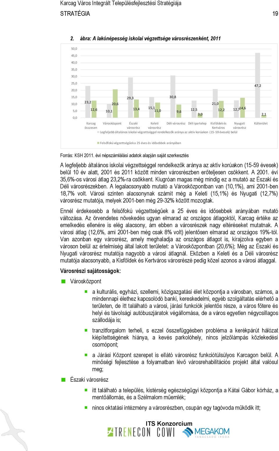 12,714,6 Városközpont Északi városrész Keleti városrész Déli városrész Déli ipartelep Kisföldek és Kertváros Nyugati városrész Legfeljebb általános iskolai végzettséggel rendelkezők aránya az aktív