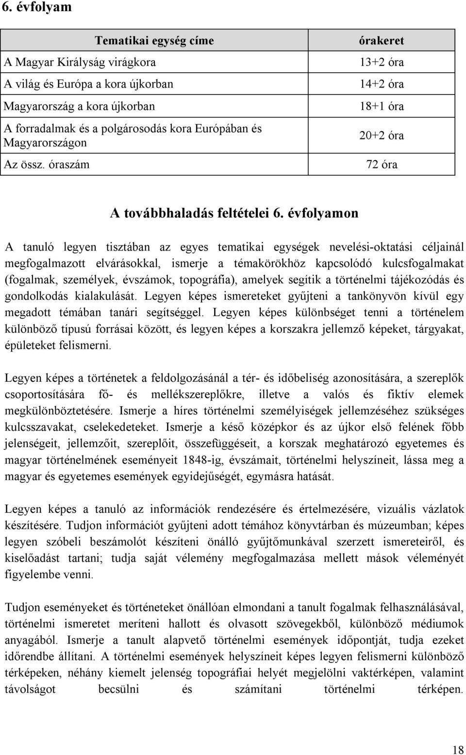 évfolyamon A tanuló legyen tisztában az egyes tematikai egységek nevelési-oktatási céljainál megfogalmazott elvárásokkal, ismerje a témakörökhöz kapcsolódó kulcsfogalmakat (fogalmak, személyek,