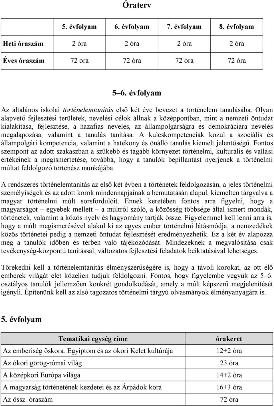 Olyan alapvető fejlesztési területek, nevelési célok állnak a középpontban, mint a nemzeti öntudat kialakítása, fejlesztése, a hazafias nevelés, az állampolgárságra és demokráciára nevelés