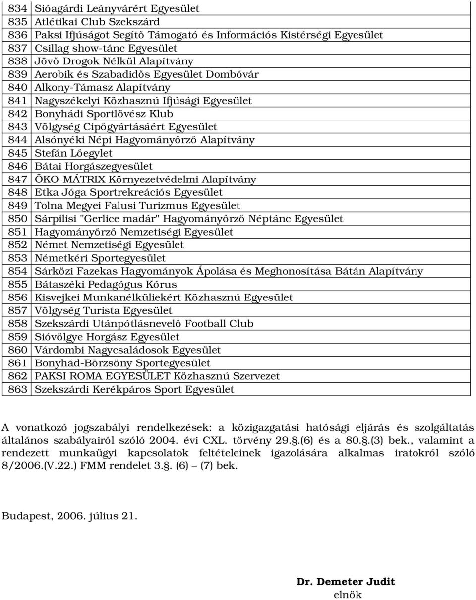 844 Alsónyéki Népi Hagyományőrző Alapítvány 845 Stefán Lőegylet 846 Bátai Horgászegyesület 847 ÖKO MÁTRIX Környezetvédelmi Alapítvány 848 Etka Jóga Sportrekreációs Egyesület 849 Tolna Megyei Falusi