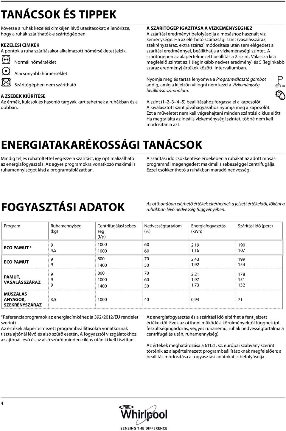 Normál hőmérséklet Alacsonyabb hőmérséklet Szárítógépben nem szárítható A ZSEBEK KIÜRÍTÉSE Az érmék, kulcsok és hasonló tárgyak kárt tehetnek a ruhákban és a dobban.