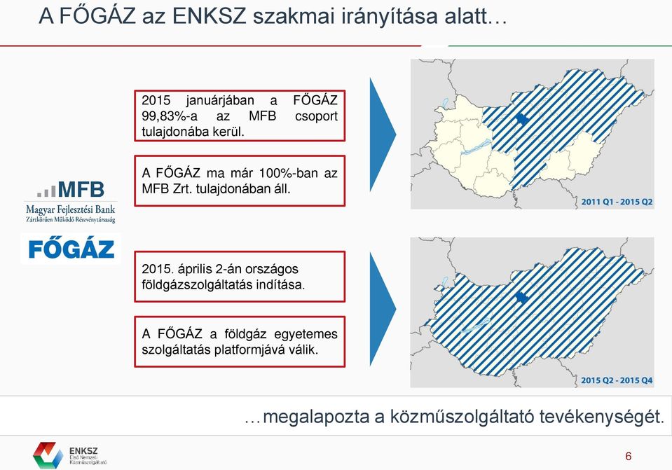 2015. április 2-án országos földgázszolgáltatás indítása.