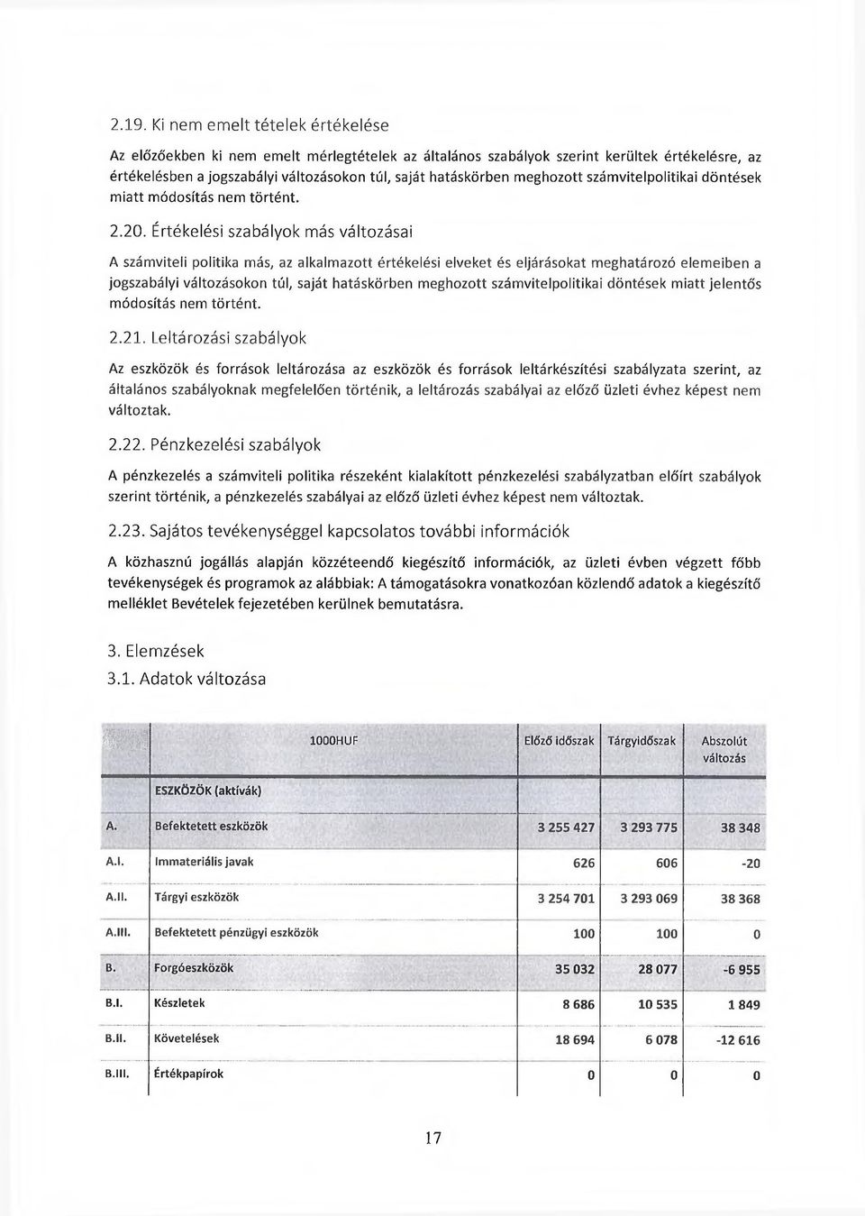 Értékelési szabályok más változásai A számviteli politika más, az alkalmazott értékelési elveket és eljárásokat meghatározó elemeiben a jogszabályi változásokon túl, saját hatáskörben meghozott