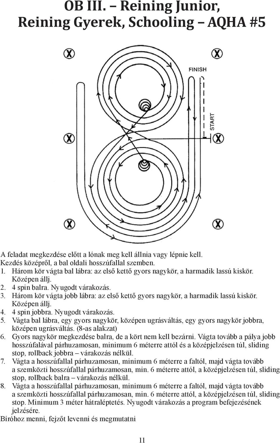 Három kör vágta jobb lábra: az első kettő gyors nagykör, a harmadik lassú kiskör. Középen állj. 4. 4 spin jobbra. Nyugodt várakozás. 5.