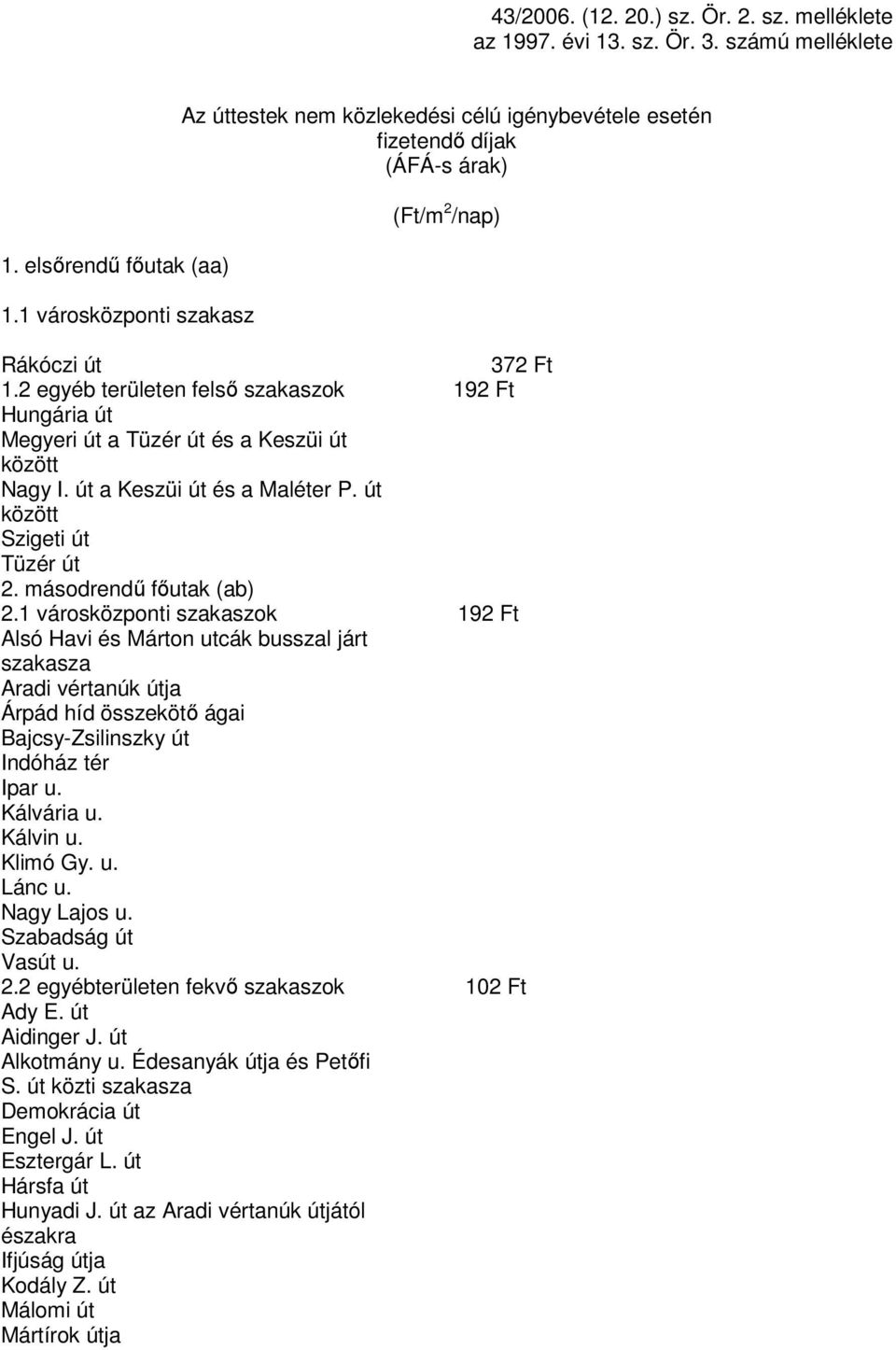 2 egyéb területen felső szakaszok 192 Ft Hungária út Megyeri út a Tüzér út és a Keszüi út Nagy I. út a Keszüi út és a Maléter P. út Szigeti út Tüzér út 2. másodrendű főutak (ab) 2.
