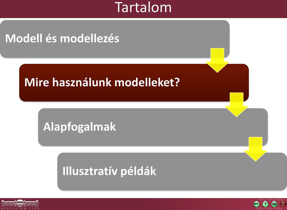 használunk modelleket?