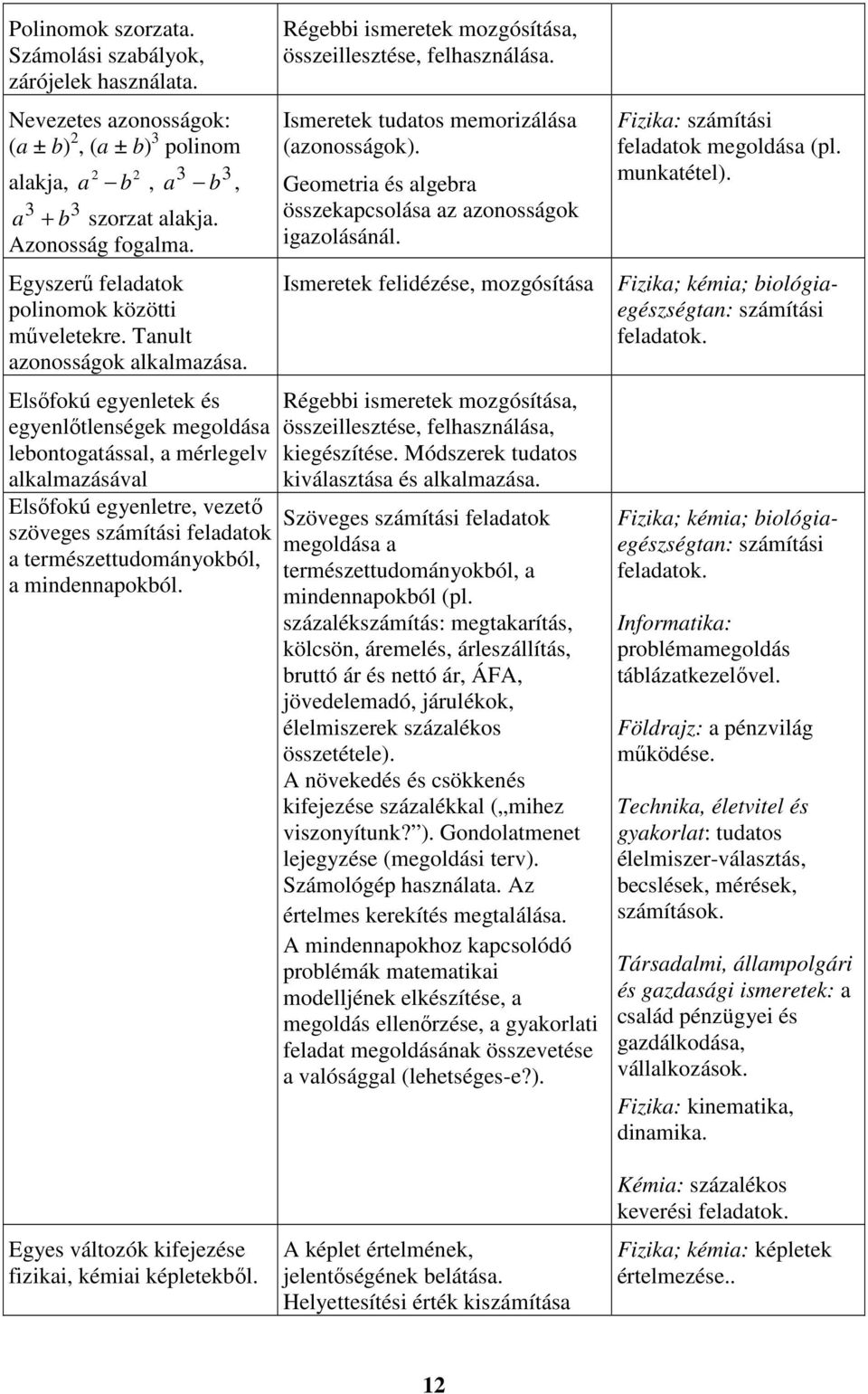 Elsőfokú egyenletek és egyenlőtlenségek megoldása lebontogatással, a mérlegelv alkalmazásával Elsőfokú egyenletre, vezető szöveges számítási feladatok a természettudományokból, a mindennapokból.