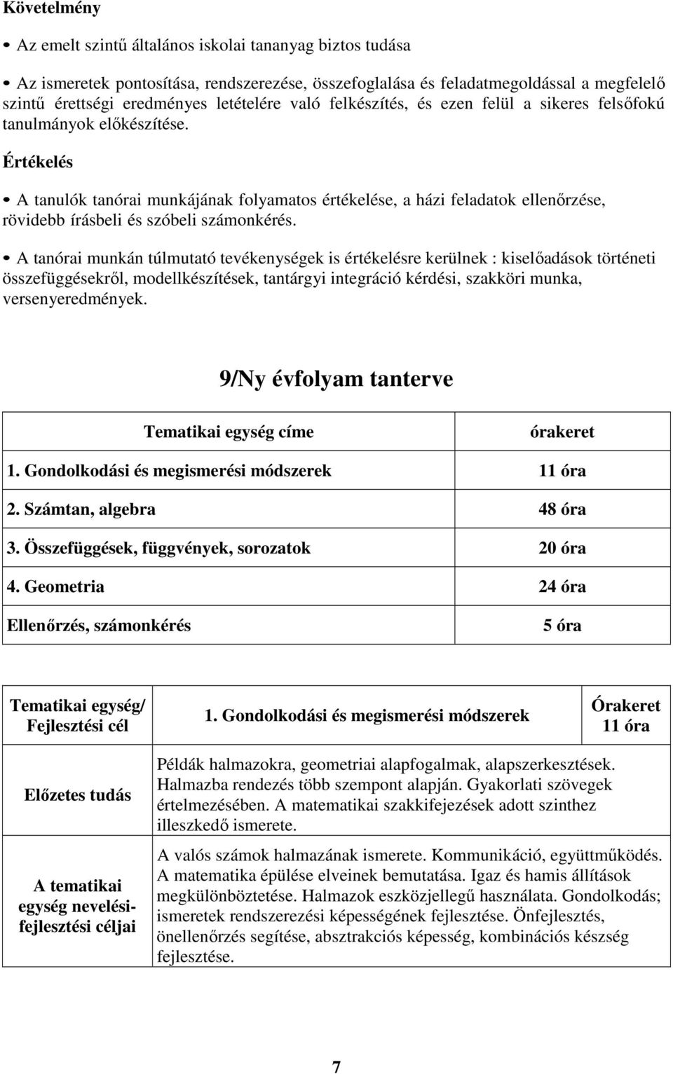 Értékelés A tanulók tanórai munkájának folyamatos értékelése, a házi feladatok ellenőrzése, rövidebb írásbeli és szóbeli számonkérés.