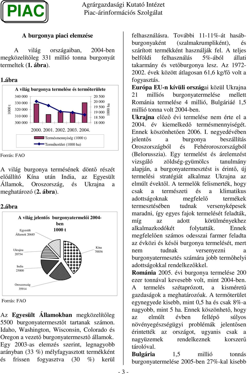 Termésmennyiség (1 t) Termterület (1 ha) 2 5 2 19 5 19 18 5 18 A világ burgonya termésének dönt részét elállító Kína után India, az Egyesült Államok, Oroszország, és Ukrajna a meghatározó (2. ábra).