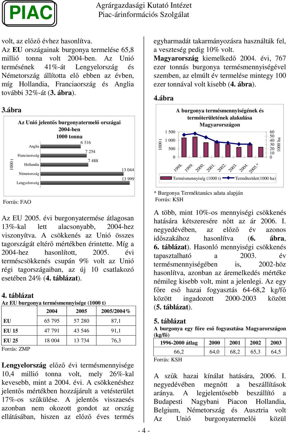 %-át (3. ábra). 3.ábra 1 t Az Unió jelents burgonyatermel országai 24-ben 1 tonna 6 316 Anglia 7 254 Franciaország 7 488 Hollandia 13 44 Németország 13 999 Lengyelország Forrás: FAO Az EU 25.