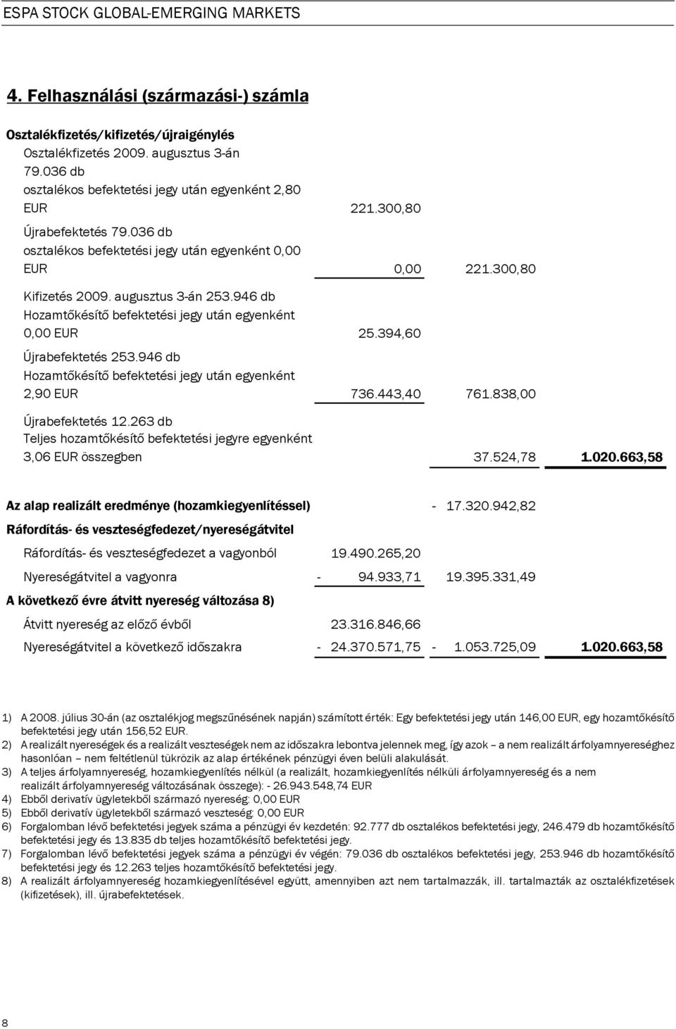 946 db Hozamt késít befektetési jegy után egyenként 0,00 EUR Újrabefektetés 253.946 db Hozamt késít befektetési jegy után egyenként 2,90 EUR Újrabefektetés 12.