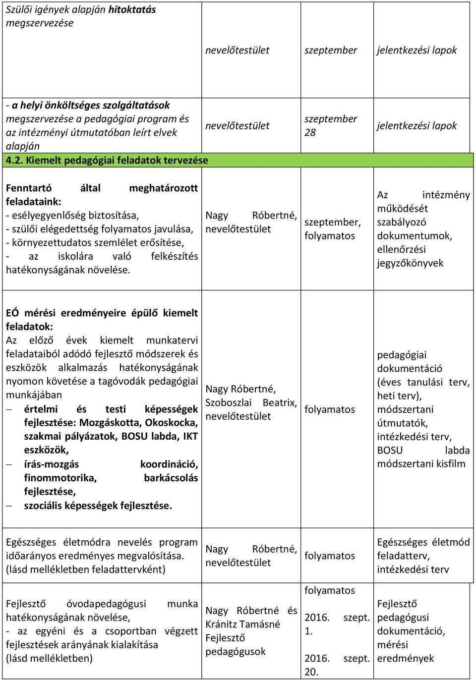 környezettudatos szemlélet erősítése, - az iskolára való felkészítés hatékonyságának növelése.