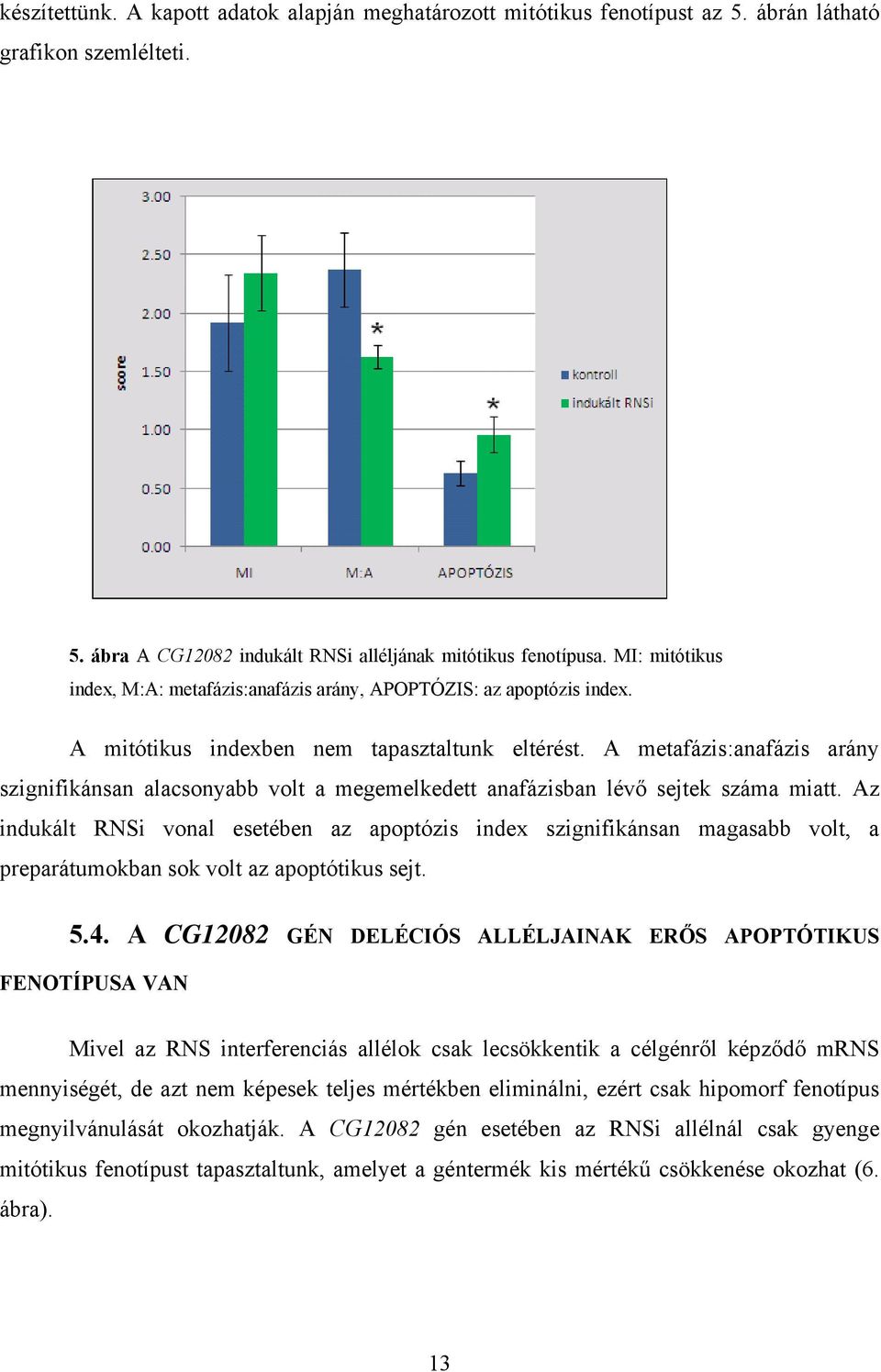 A metafázis:anafázis arány szignifikánsan alacsonyabb volt a megemelkedett anafázisban lévő sejtek száma miatt.