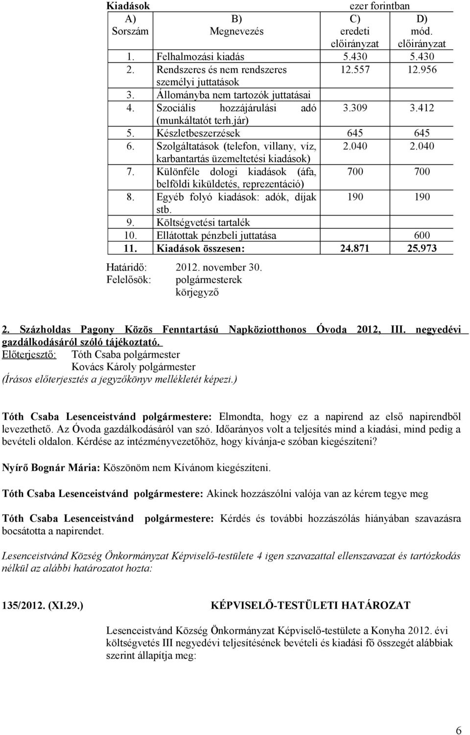 Egyéb folyó kiadások: adók, díjak 190 190 stb. 9. Költségvetési tartalék 10. Ellátottak pénzbeli juttatása 600 11. összesen: 24.871 25.973 2.