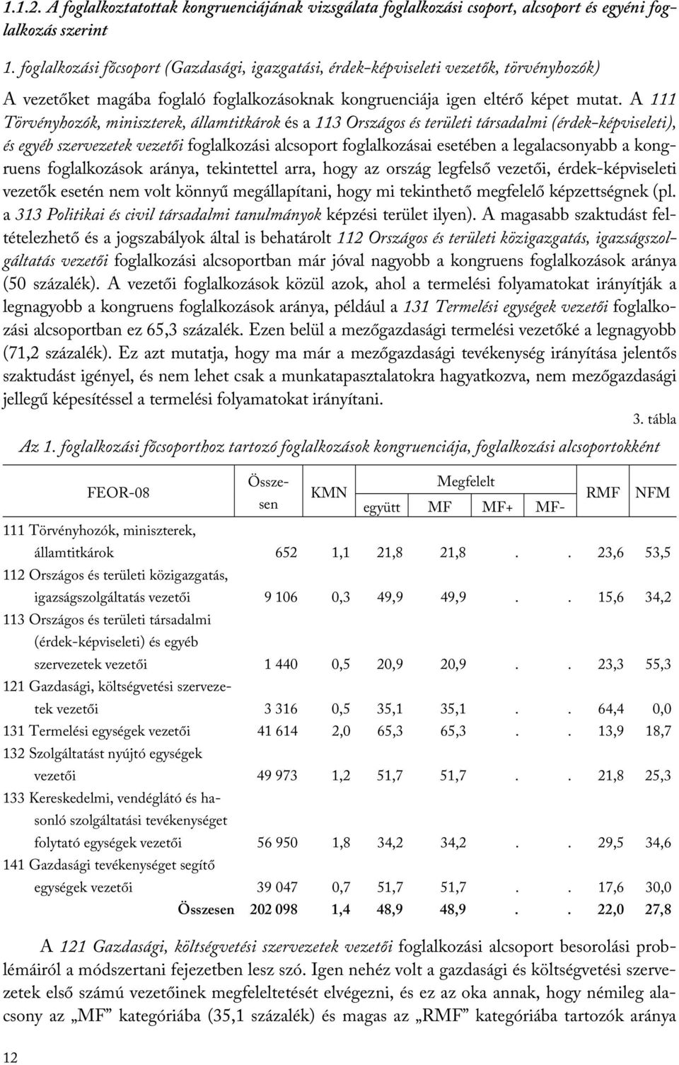 A 111 Törvényhozók, miniszterek, államtitkárok és a 113 Országos és területi társadalmi (érdek-képviseleti), és egyéb szervezetek vezetői foglalkozási alcsoport foglalkozásai esetében a