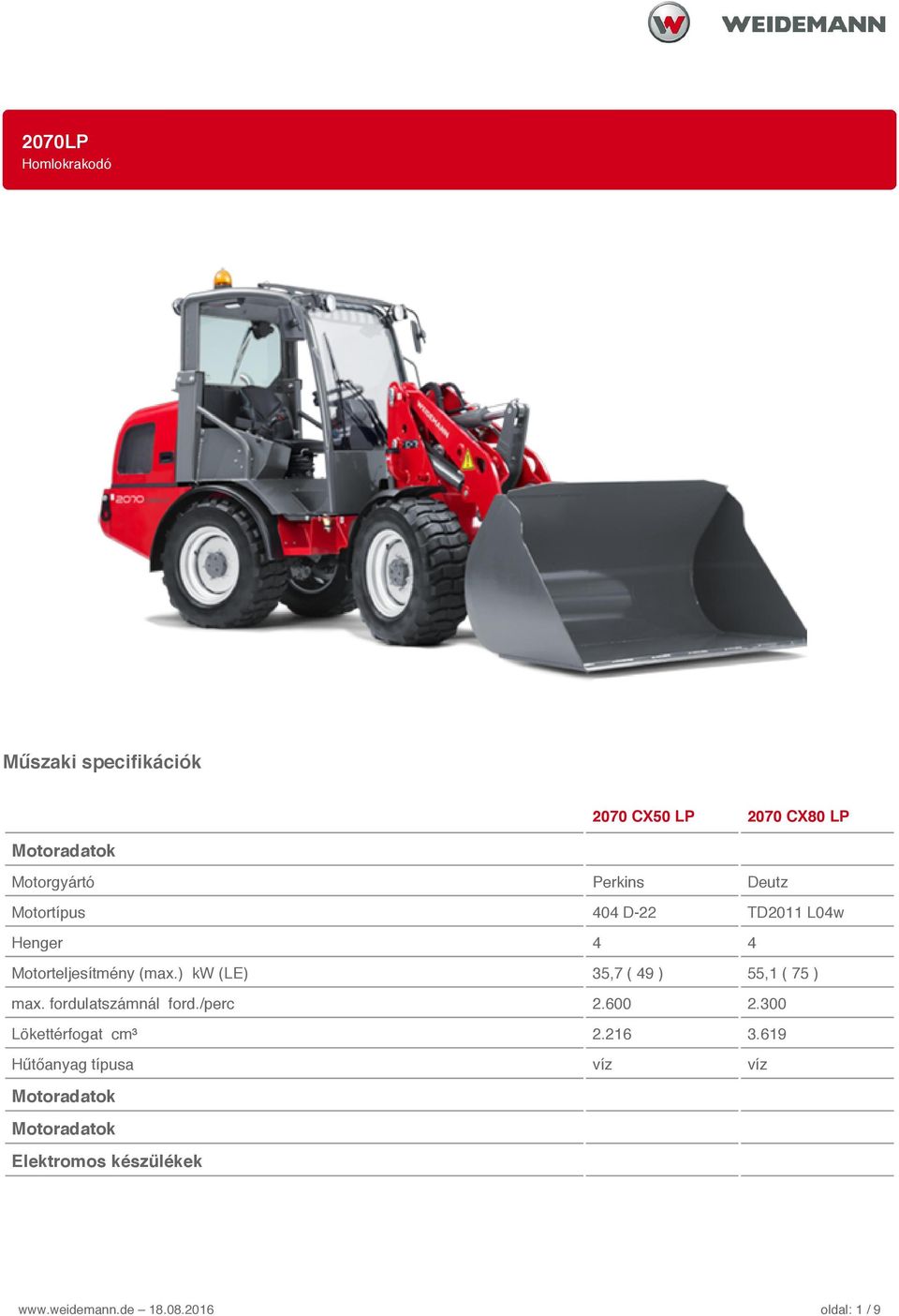 ) kw (LE) 35,7 ( 49 ) 55,1 ( 75 ) max. fordulatszámnál ford./perc 2.600 2.