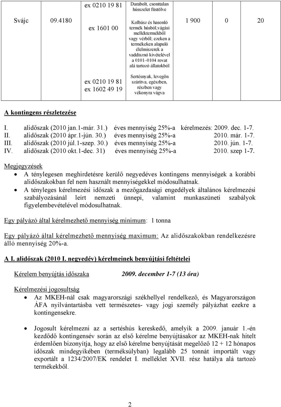 20 ex 0210 19 81 ex 1602 49 19 Sertésnyak, levegőn szárítva, egészben, részben vagy vékonyra vágva A kontingens részletezése I. alidőszak (2010 jan.1-már. 31.) éves mennyiség 25%-a kérelmezés: 2009.